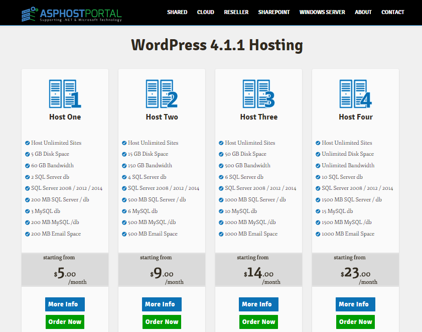 Best ASP.NET Hosting with Professional WordPress 4.1.1