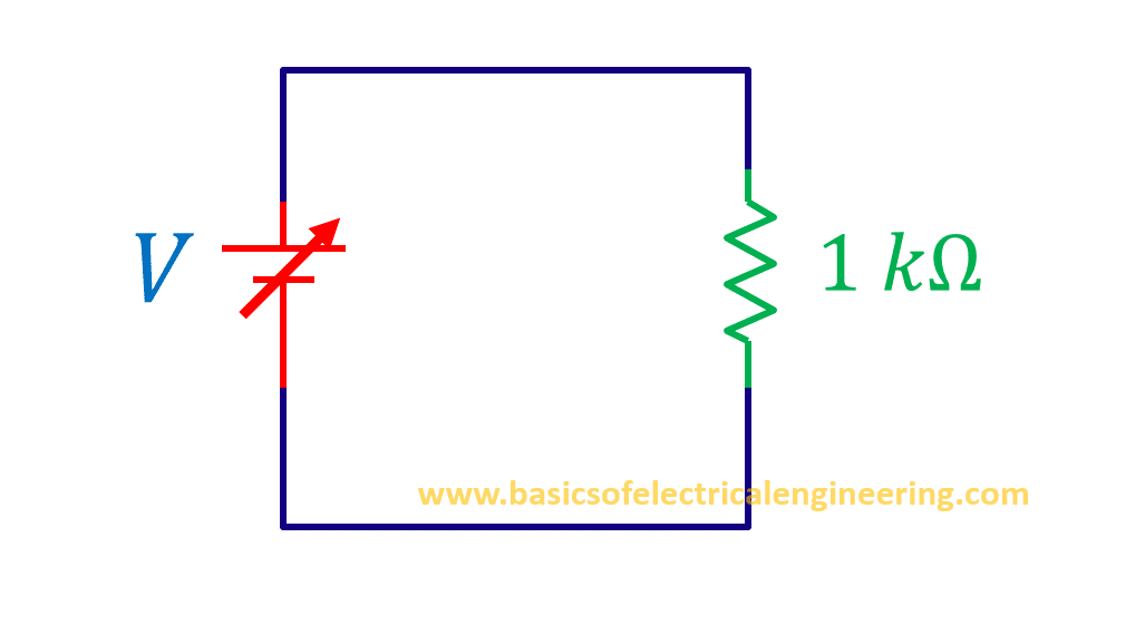 Ohm's Law - Basics of Electrical Engineering