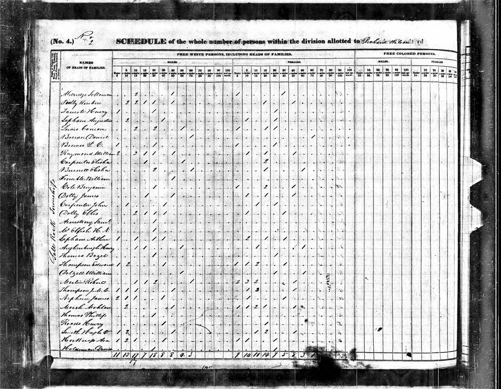 Brouwer Genealogy Brewers of Fulton County and Saratoga County, New