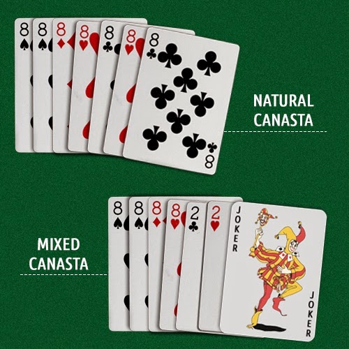 Card Player's Bible Canasta