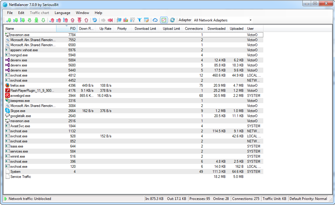 service traffic netbalancer downloading how to stop it service traffic netbalancer downloading how to stop it