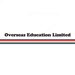 OVERSEAS EDUCATION LIMITED (SGX:RQ1) @ SG investors.io