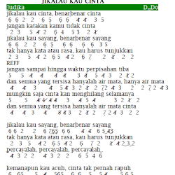 Chord Gitar Jikalau Kau Cinta