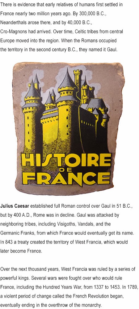 France history for kids