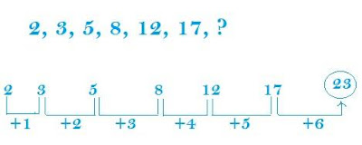 Number Addition Series 