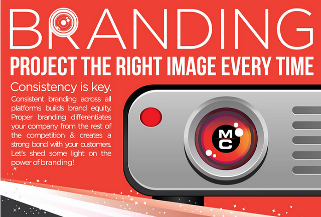 Image: Branding: Project the Right Image Every Time [Infographic]