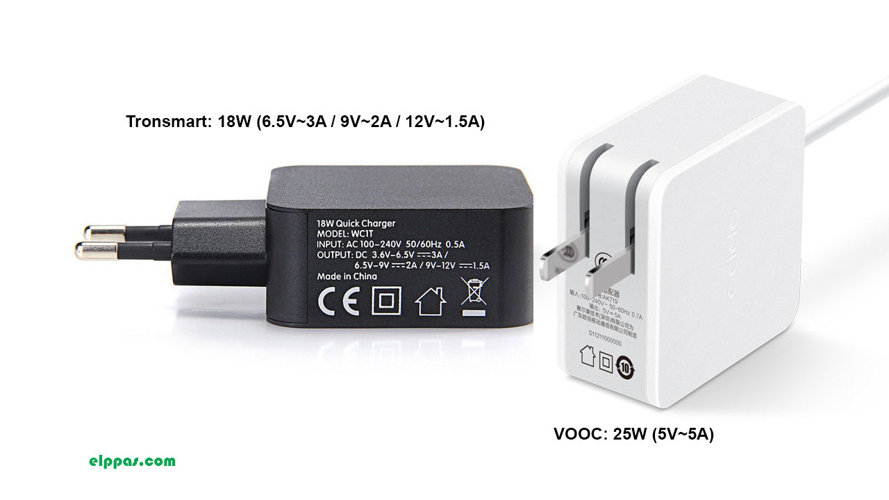 Блок питания VOOC. Быстрая зарядка Rapid Charger. 120w bstre zaryatka. Драйвер питания fast charge.