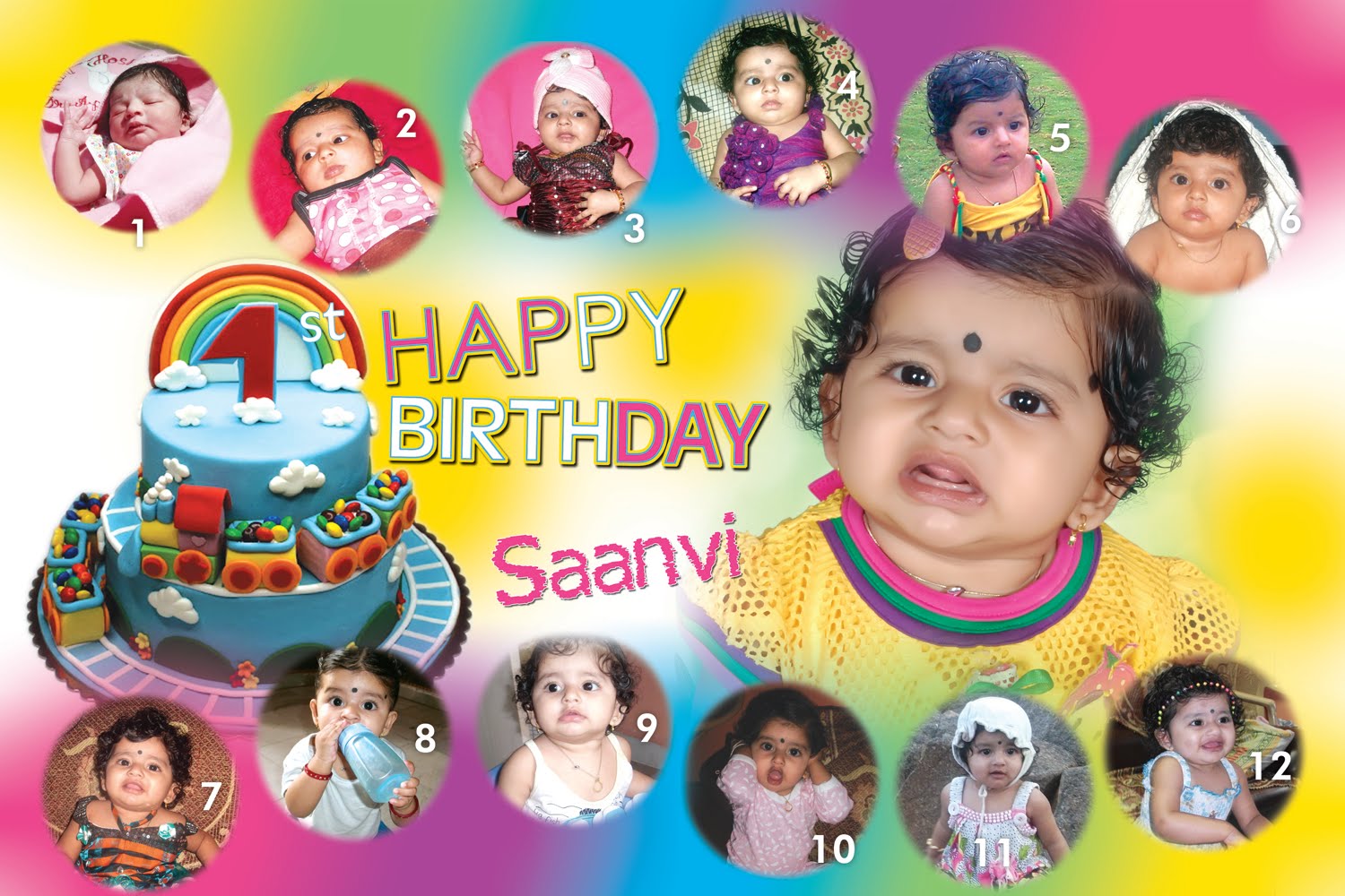 Saanvi (Smiley)