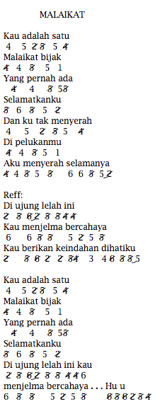 Not Angka Dan Lirik Lagu Utopia Malaikat Dunia Lirik Not Lagu