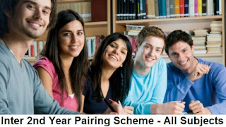 2nd Year/12th Biology Pairing Scheme 2020 - Assessment Combination Download