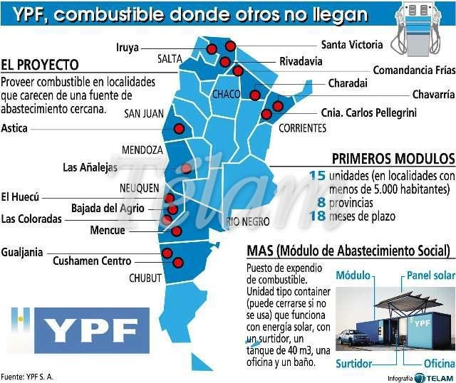 Cátedra Nacional de Economía 