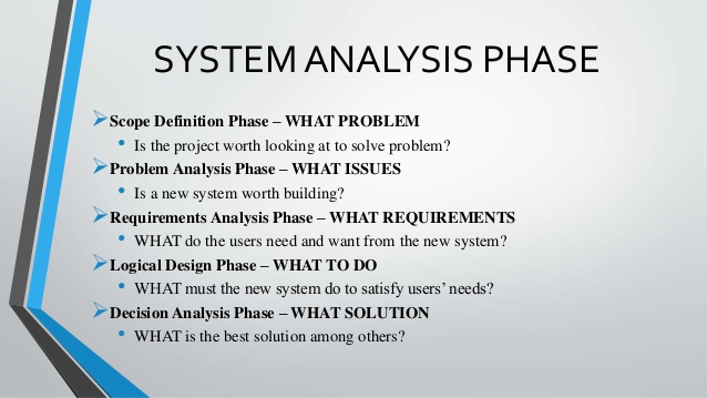 What is Difference between Analysis & Design ? - Latest Hindi Info