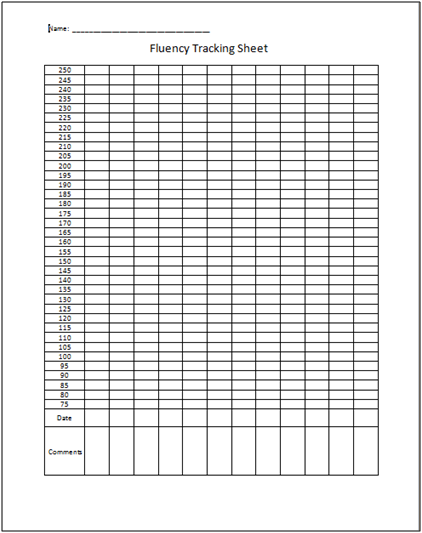 fluency graph printable That are Tactueux | Jimmy Website