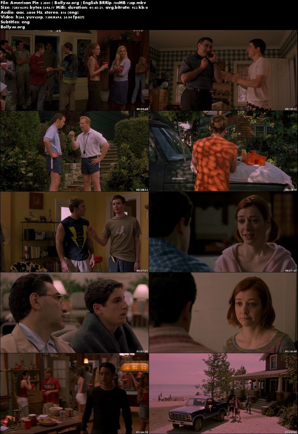 American Pie 2 2001 BRRip 700MB English Movie 720p Download