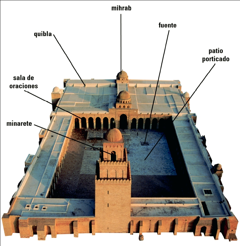 Recursos para educación Partes de una mezquita
