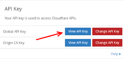 cloudflare-api-key