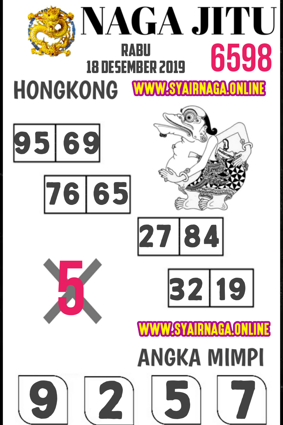 Kalong Hk 5 Desember 2019 Pedro Gambar Kalong Hk 5 Desember 2019 Pedro Gambar