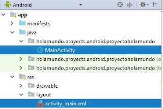 Actitivies Android Studio