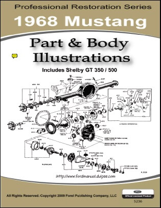 1968 Mustang Part and Body Illustrations eBook Download