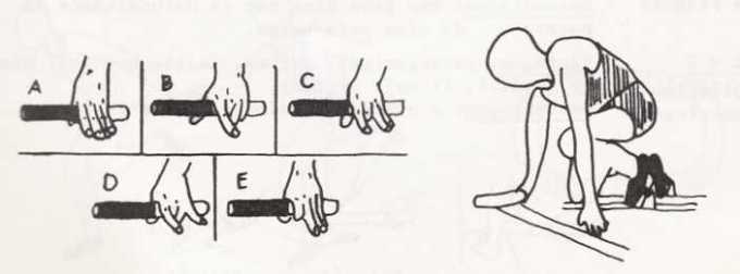 Pengertian Dan Teknik Dasar Lari Estafet Penjasorkes