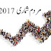 مردم شماری 2017 کے نتائج