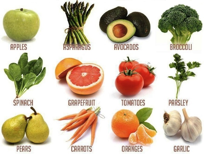 Good Health & Nutrition by Odra LGlutamine Helps in Burning Fat and