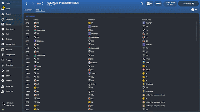 Iceland Football Manager 2018