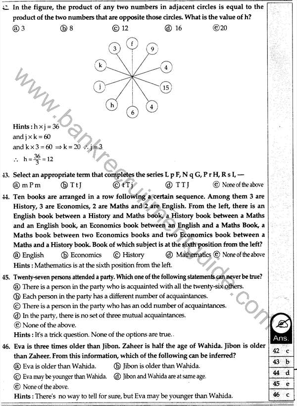 One Bank Limited Recruitment Test Answers Special Cadre Officer