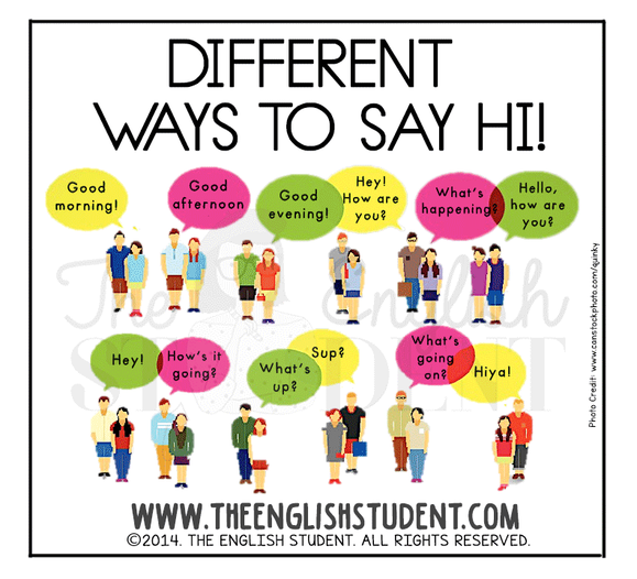Learning the English Language Saying Hello!! Greetings