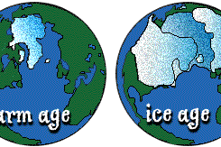 History of Earth ice age