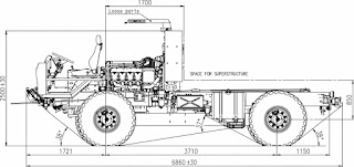 The Tatra chassis the Proforce Ara MRAP was built upon