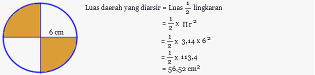 Kumpulan Soal Luas Bagian Lingkaran Media Belajar
