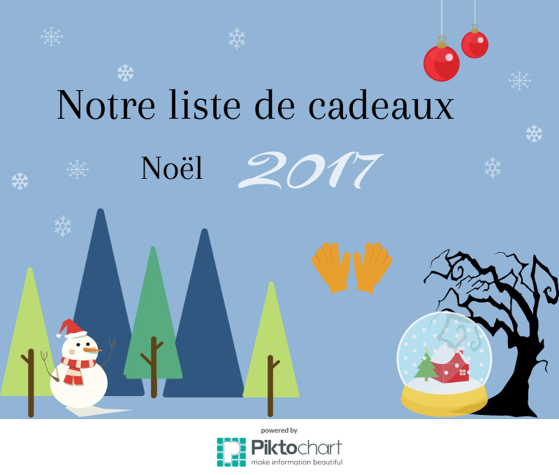 Echappes Du Bocal Notre Liste De Cadeaux Pour Ce Noel 2017