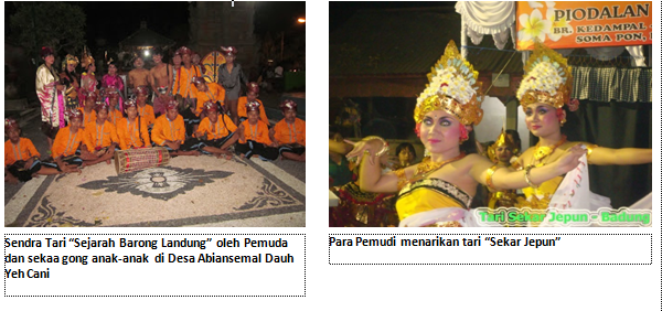 Around Me: Sejarah Desa Abiansemal Dauh Yeh Cani