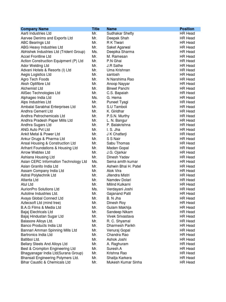 tasmac price list Scribd india