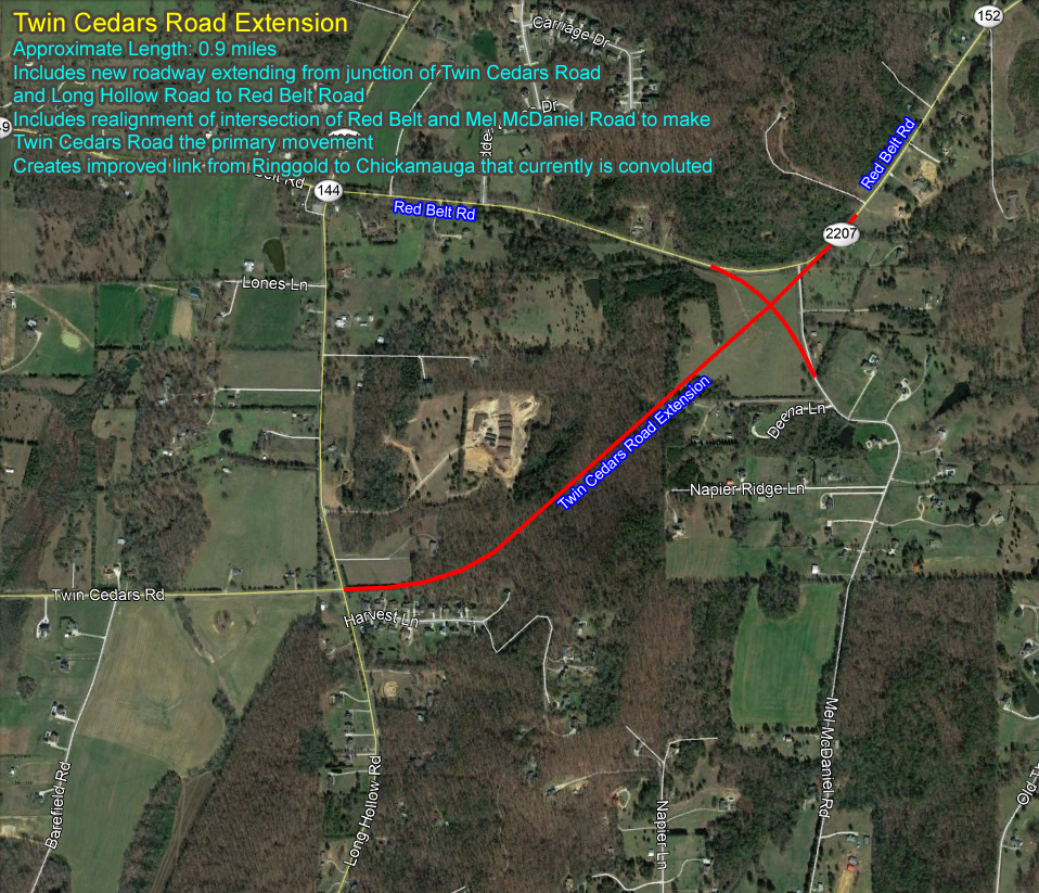 the twin cedars road extension directly connects the city of chickamauga to ringgold with an 0 9 mile road skirting the side of a ridge the twin cedars road extension directly connects the city of chickamauga to ringgold with an 0 9 mile road skirting the side of a ridge
