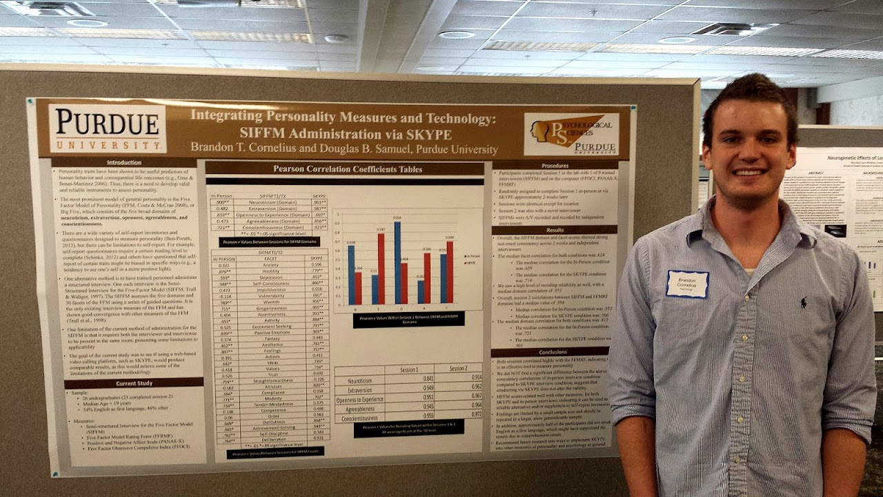 Purdue psychology acceptance rate picture