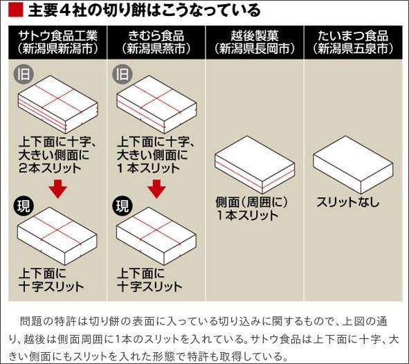 http://toyokeizai.net/articles/-/15872?page=2