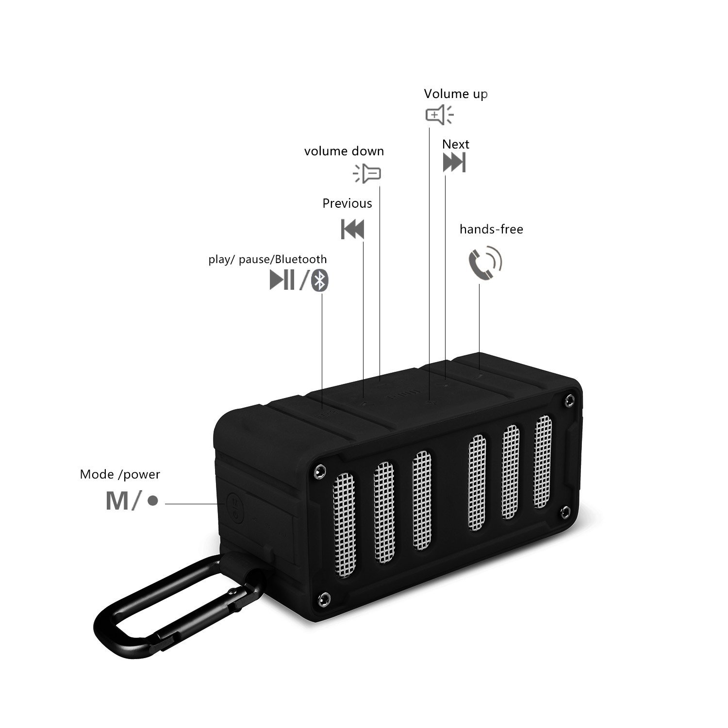 mifa f6 bluetooth speaker