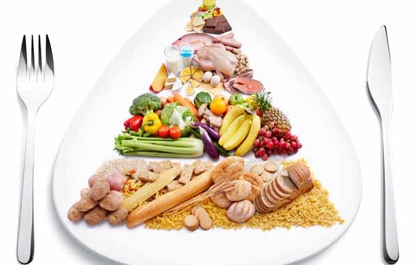 dieta per il gruppo positivo