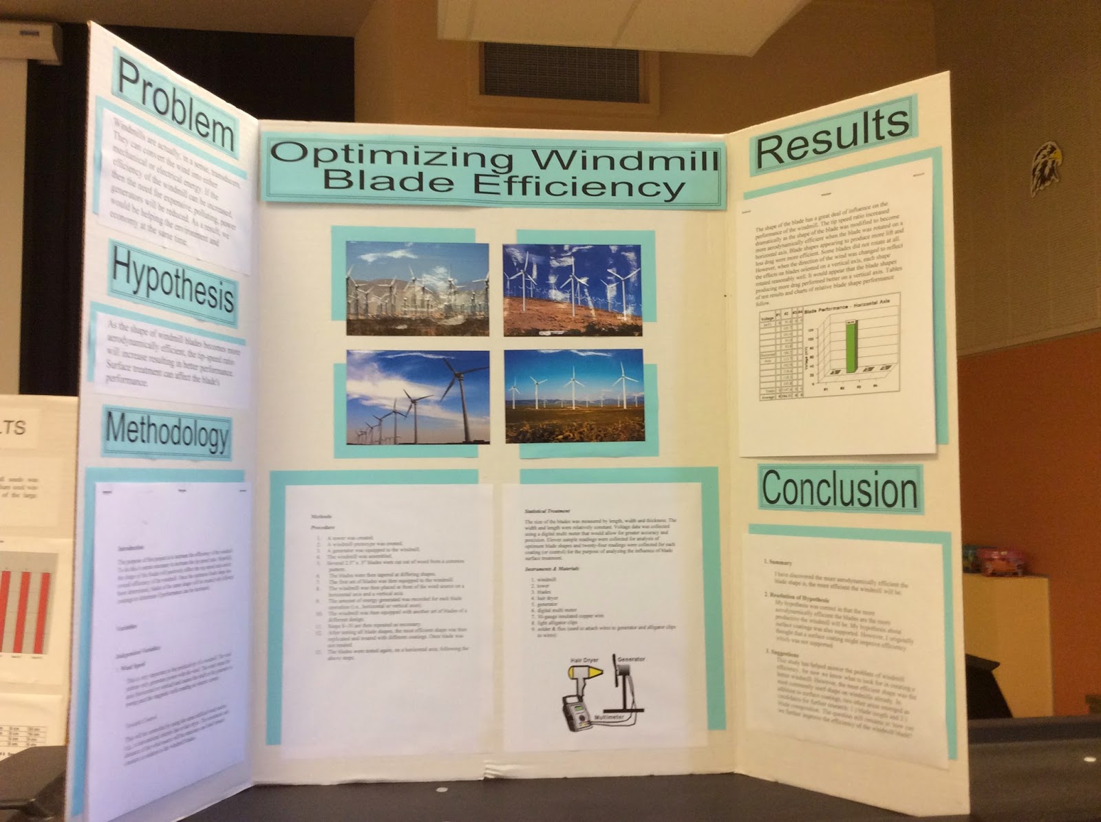 Room 23: Science Fair Project Update