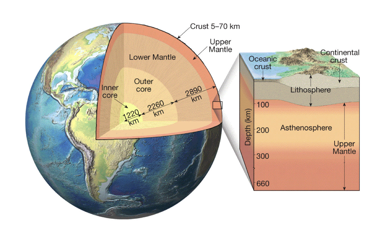 Earths surface. Карта магнитных аномалий земли. Планета земля в разрезе. Строение земли. Планета земля без океанов и морей.