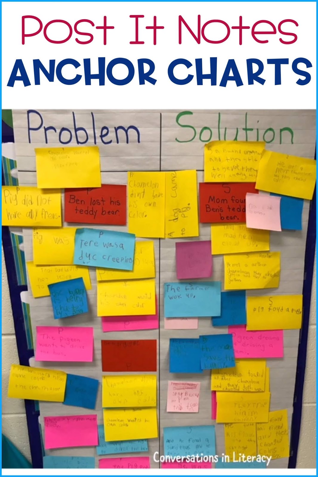 Solution Anchor Chart