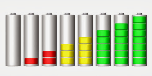 All About Battery Charging