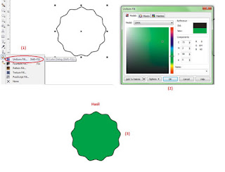 Cara Mewarnai Objek Fill, Outline, dan Fountain Fill di CorelDRAW X4