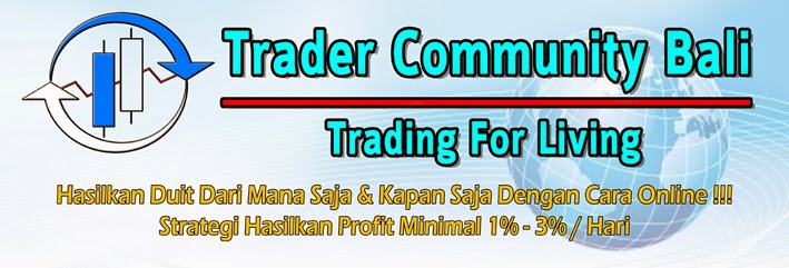 Garuda forex