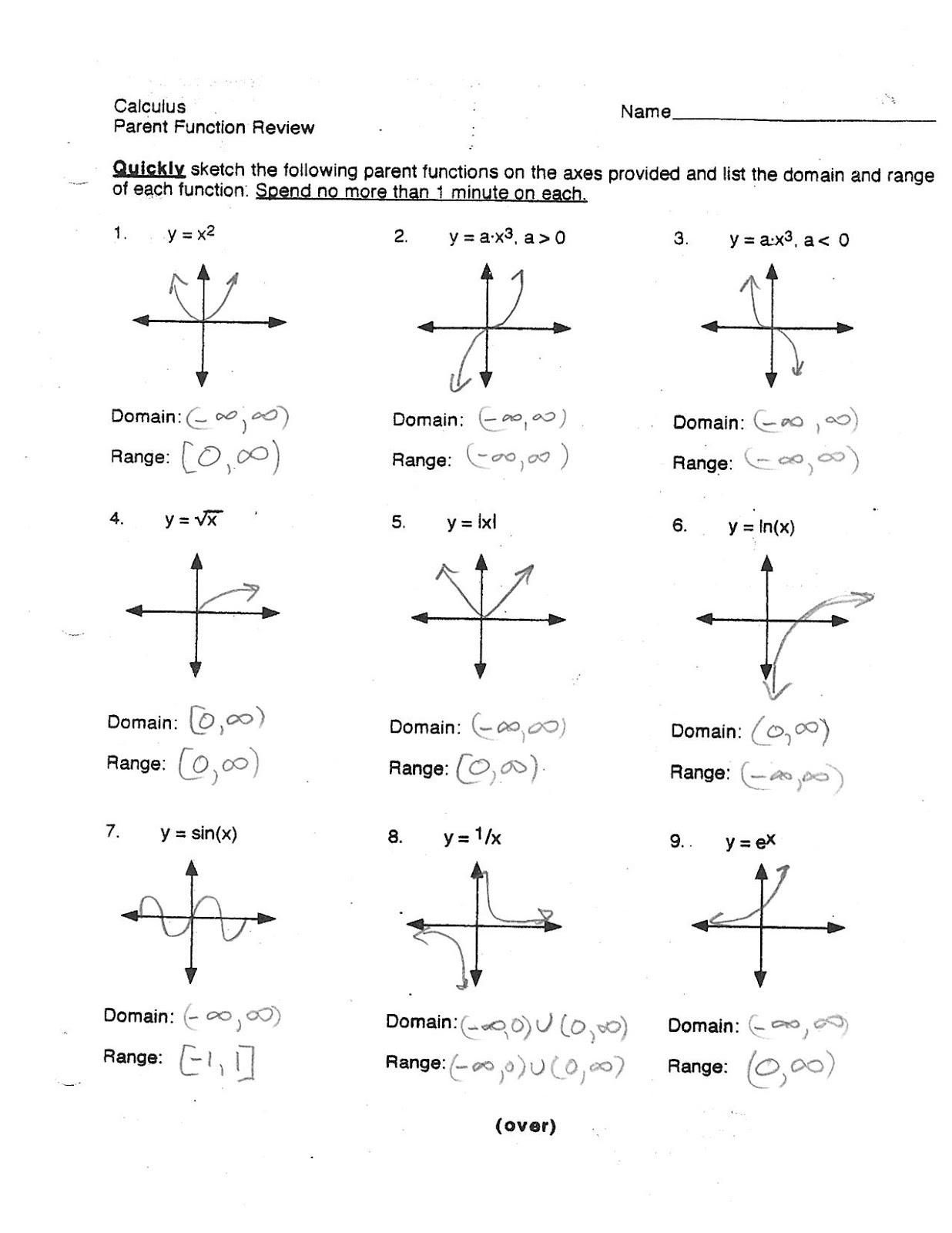 unit-circle-worksheet-with-answers