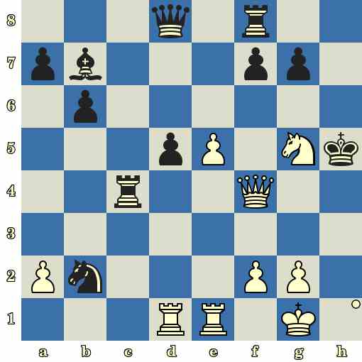 Quiz du jour sur les échecs : les Blancs jouent et matent en 4 coups Quiz du jour sur les échecs : les Blancs jouent et matent en 4 coups