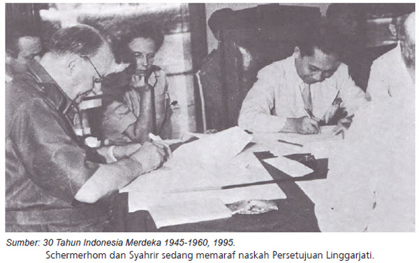 Rangkaian Perjanjian Linggarjati