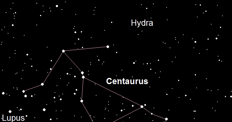 Презентация созвездие центавра